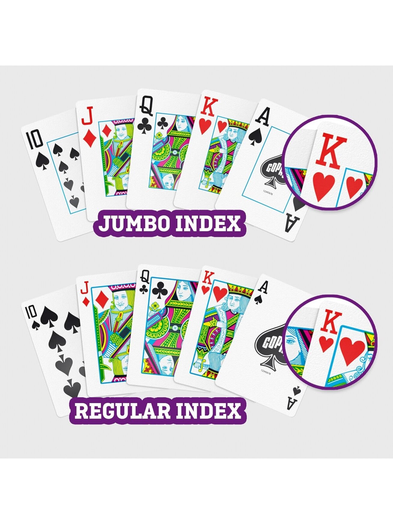 1546 Neoteric Poker size Standard index žaidimo kortos dviguba kaladė (raudona ir žala) Copag 6 1546 Neoteric Poker size Standard index žaidimo kortos dviguba kaladė (raudona ir žala) Copag 6
