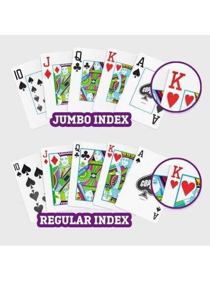 1546 Neoteric Poker size Standard index žaidimo kortos dviguba kaladė (raudona ir žala) Copag 6 1546 Neoteric Poker size Standard index žaidimo kortos dviguba kaladė (raudona ir žala) Copag 6