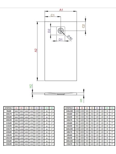 Akmens masės dušo padėklas Radaway Kyntos F 120x80 cm, baltas