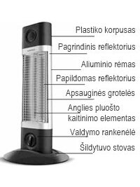 Anglies pluošto infraraudonųjų spindulių šildytuvas Veito CH1200 LT, baltas 1 Anglies pluošto infraraudonųjų spindulių šildytuvas Veito CH1200 LT, baltas 1