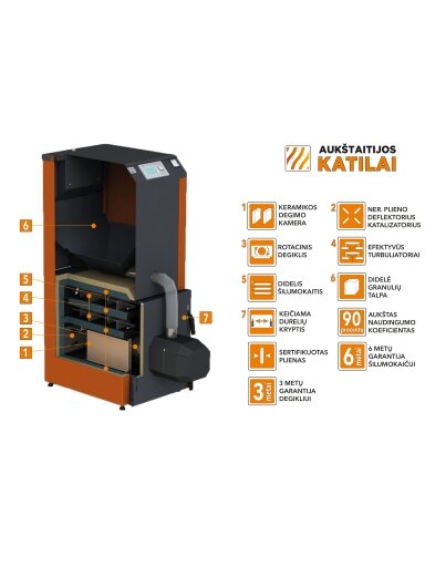 Granulinis katilas Bio Kompakt 18 kW su rotac. moduliuojamu degikliu ir integruotu 190 l bunkeriu