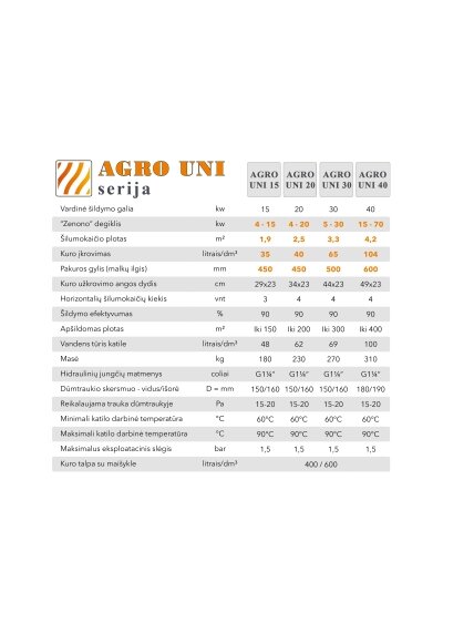 Granulinis katilas Agro UNI 30 kW, komplekte su 30 kW "Zenono" degikliu, 400 l bunkeriu 4