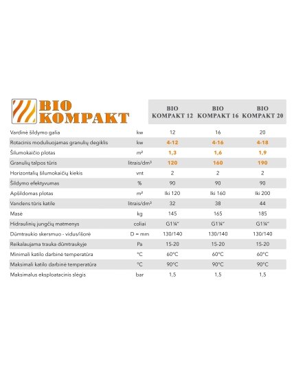 Granulinis katilas Bio Kompakt 18 kW su rotac. moduliuojamu degikliu ir integruotu 190 l bunkeriu 2 Granulinis katilas Bio Kompakt 18 kW su rotac. moduliuojamu degikliu ir integruotu 190 l bunkeriu 2