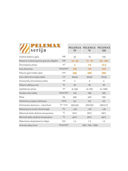 Granulinis katilas Pelemax 100 kW, komplekte su rotaciniu 70 kW degikliu, 500 l bunkeriu 4 Granulinis katilas Pelemax 100 kW, komplekte su rotaciniu 70 kW degikliu, 500 l bunkeriu 4