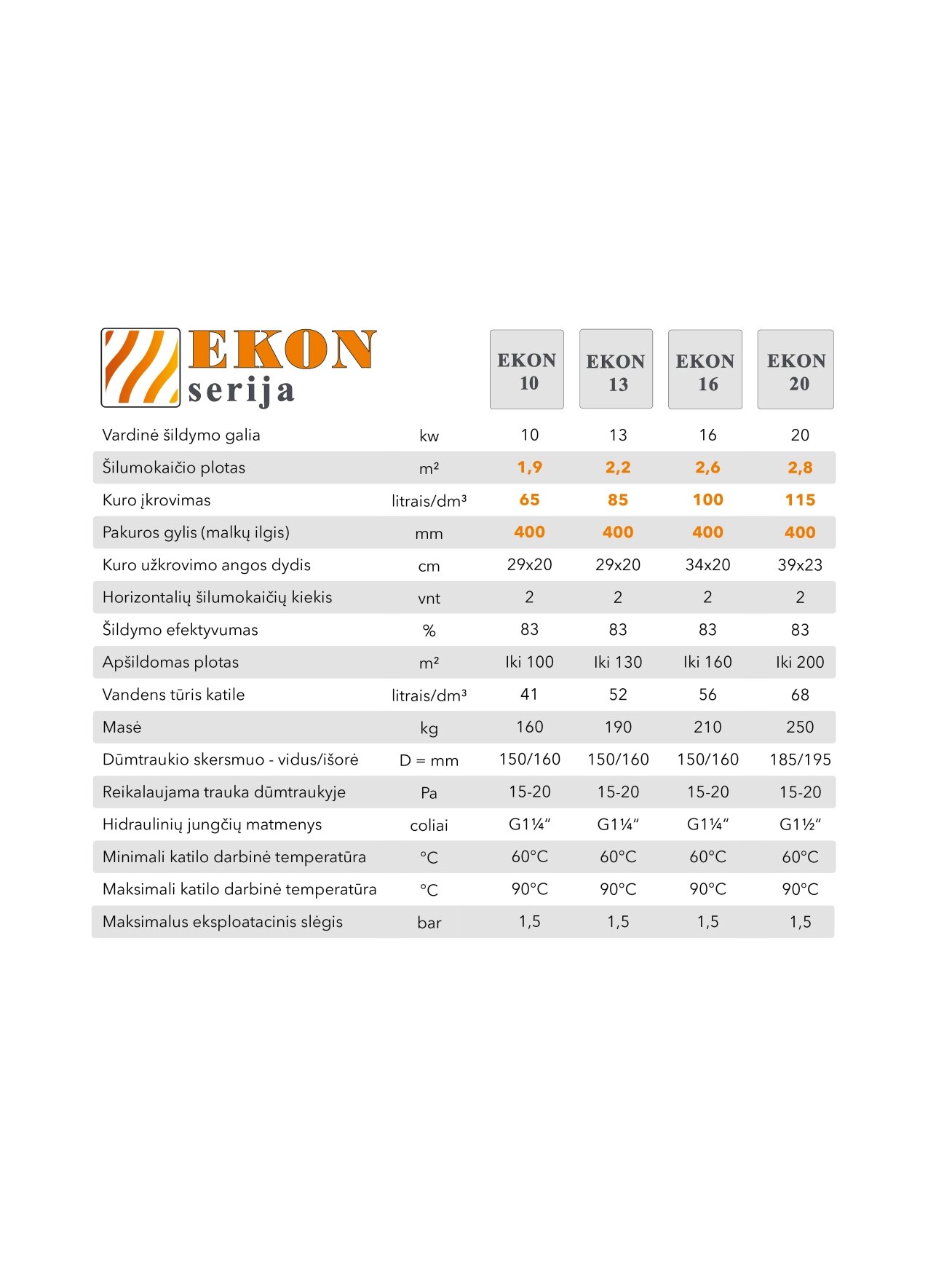 Kieto kuro katilas EKON, apatinio degimo, 20kW 3 Kieto kuro katilas EKON, apatinio degimo, 20kW 3
