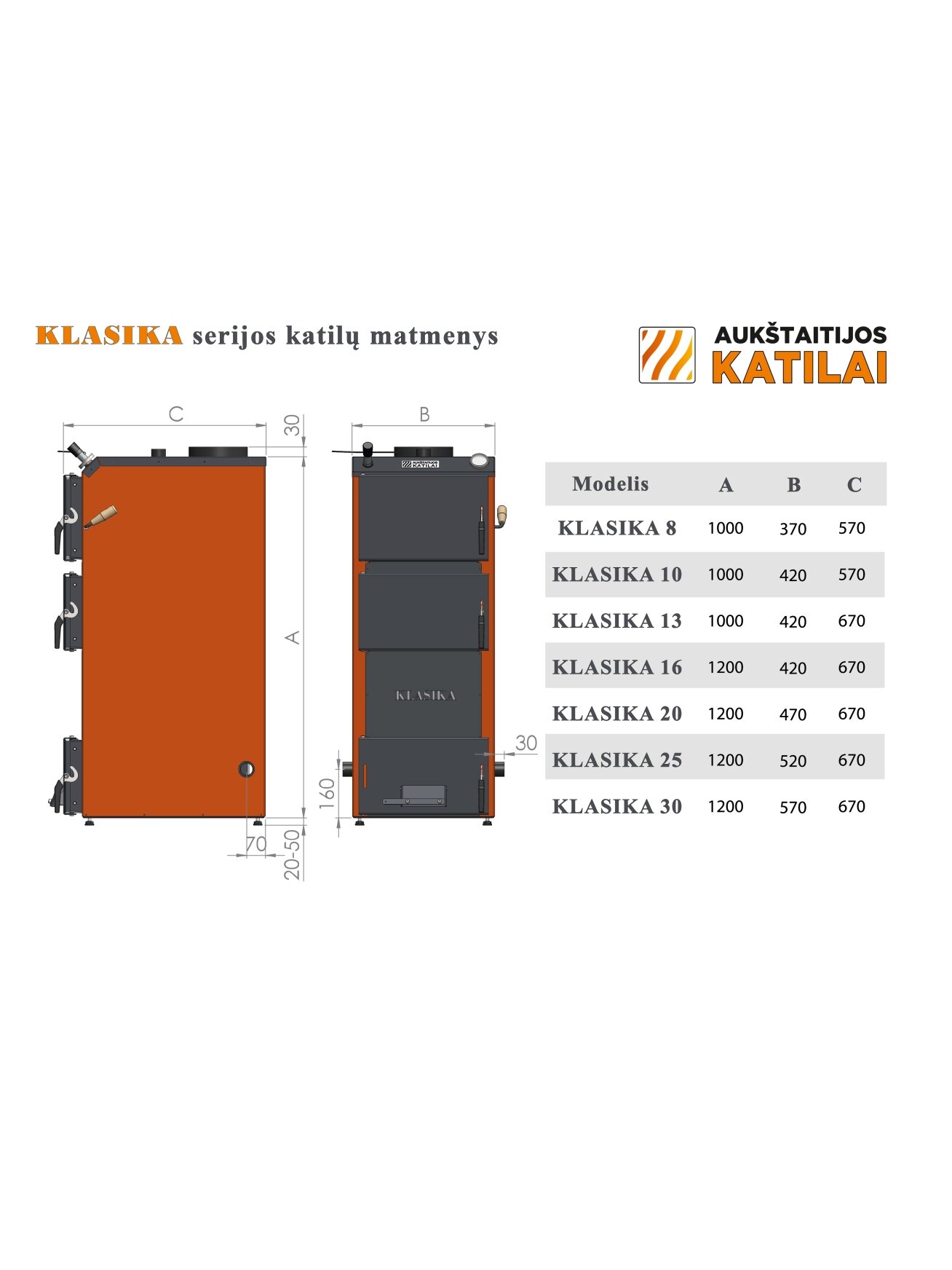 Kieto kuro katilas KLASIKA, viršutinio degimo, 16kW 2 Kieto kuro katilas KLASIKA, viršutinio degimo, 16kW 2