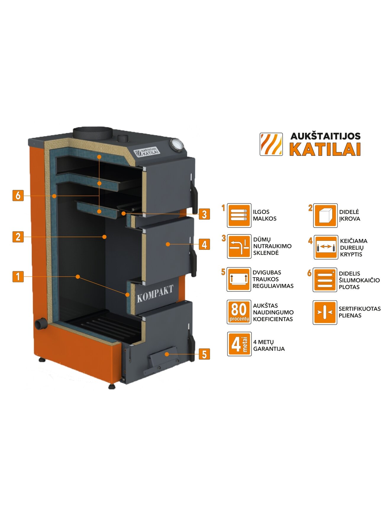 Kieto kuro katilas KOMPAKT 16, 16kW Kieto kuro katilas KOMPAKT 16, 16kW