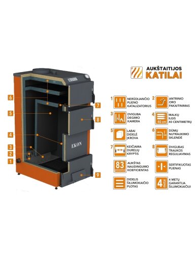 Kieto kuro katilas EKON, apatinio degimo, 13kW
