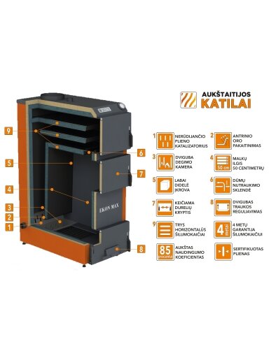 Kieto kuro katilas EKON-MAX, apatinio degimo, 30kW