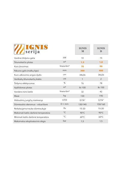 Kieto kuro katilas-viryklė, AKT Ignis M, 10 kW 3 Kieto kuro katilas-viryklė, AKT Ignis M, 10 kW 3