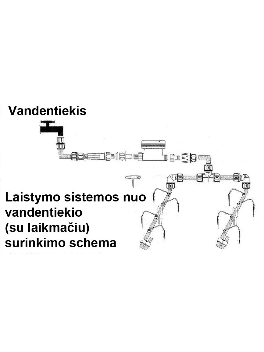 Laistymo sistema nuo vandentiekio su laikmačiu 30 augalų 1