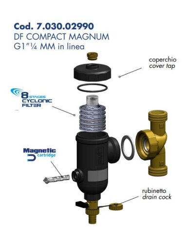 Magnetinis šildymo sistemos filtras 1 1/4" / 1 1/4" KVS 10, DF Magnum MM, motavimas tiesiai