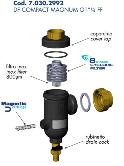 Magnetinis šildymo sistemos filtras 1 1/4" / 1 1/4" KVS 12, DF Magnum FF, montavimas kampu 1 Magnetinis šildymo sistemos filtras 1 1/4" / 1 1/4" KVS 12, DF Magnum FF, montavimas kampu 1