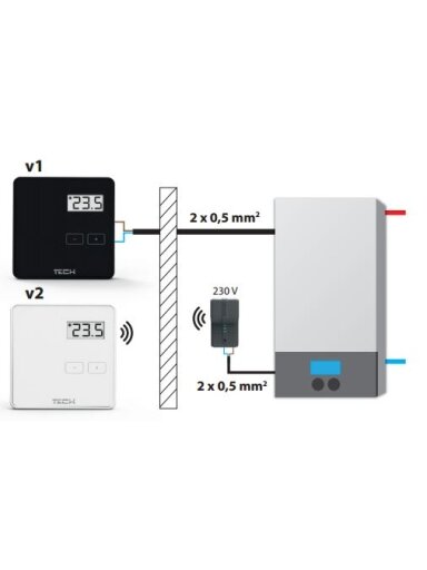 Programuojamas radiobanginis patalpos termostatas Tech EU-294-V2 baltas
