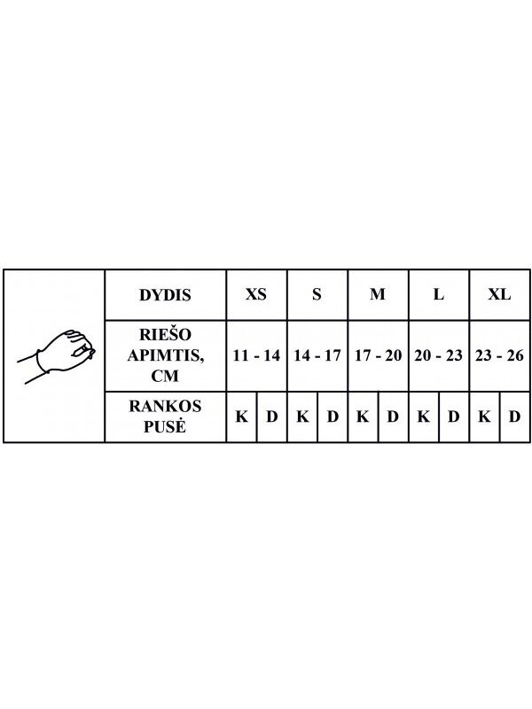 Riešo ir plaštakos įtvaras (trumpas) RT0-3R, juodos spalvos 2 Riešo ir plaštakos įtvaras (trumpas) RT0-3R, juodos spalvos 2