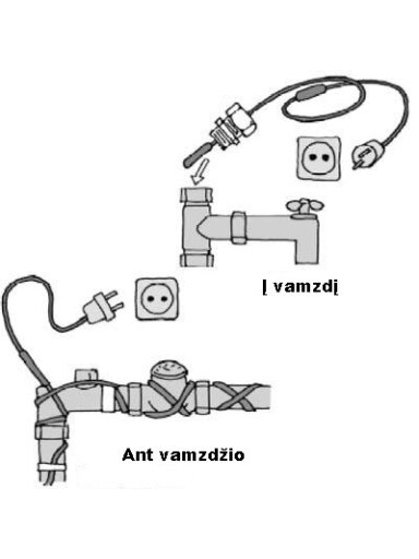 Savireguliuojantis šildymo kabelis PipeHeat-10 (su kištuku), 20 m, 200 W